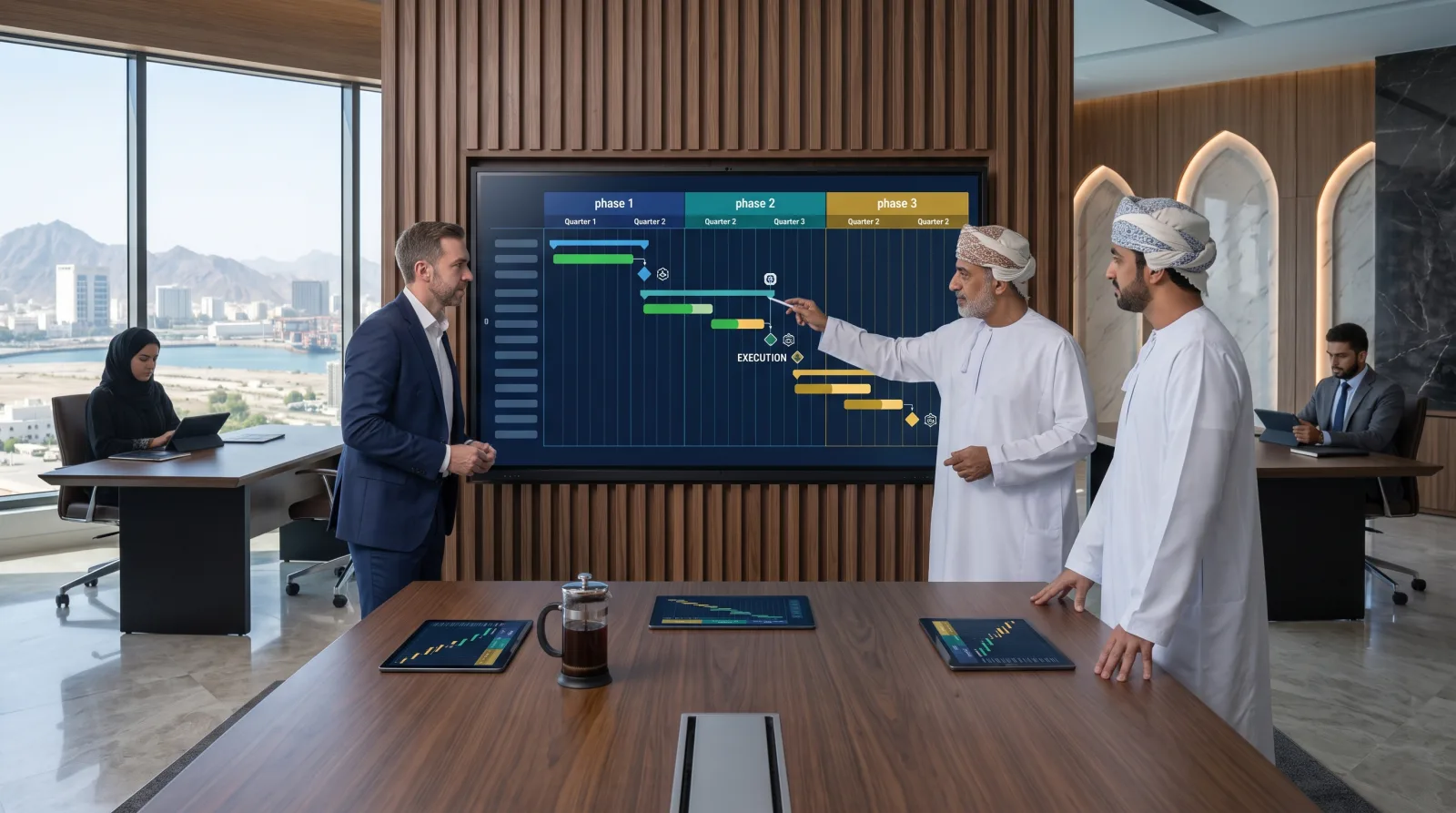 Top Commercial Bank Financing Advisory Providers in Oman: How to Compare Them in Muscat Oman - Oman Growth Consulting at Way No 4551, Lamar Business Center, Al Ghubrah Street